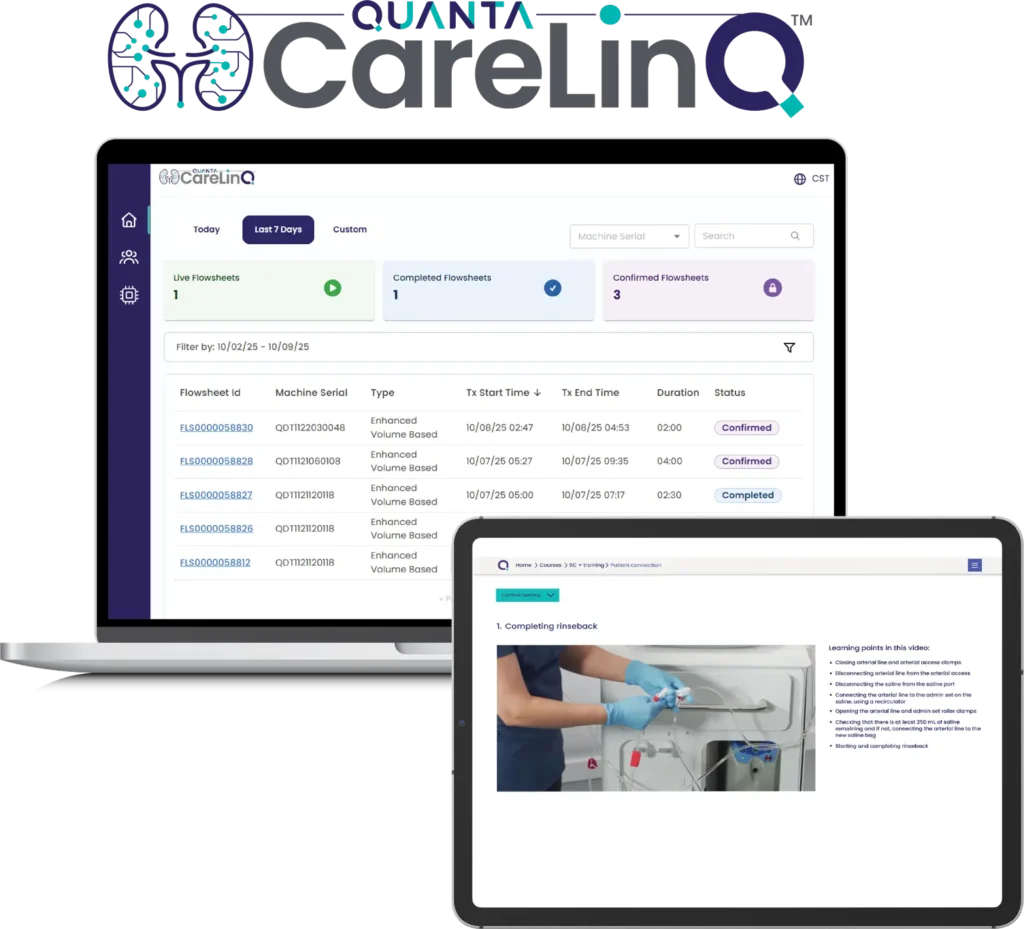 CareLinQ Digital Health screens